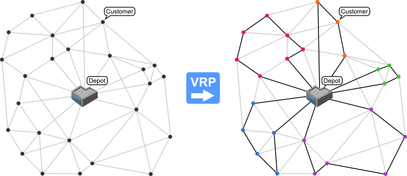 Giải quyết các bài toán tối ưu vận tải VPR